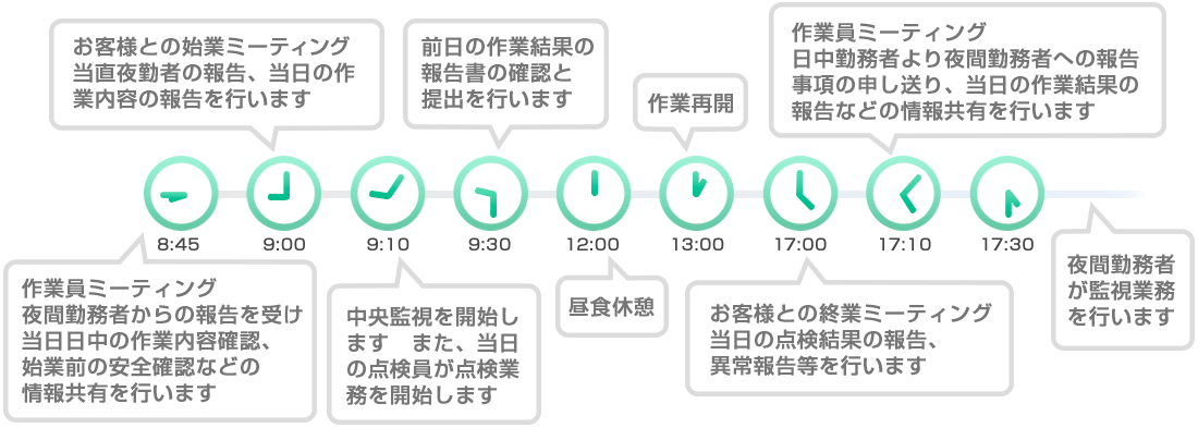 維持管理部門　施設運転管理責任者（工業用水施設）　萩原さん