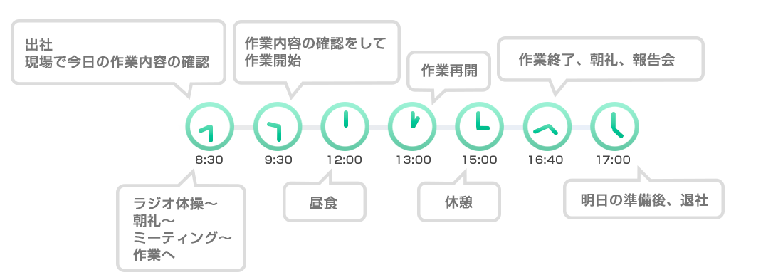 維持管理部門　施設運転管理責任者（破砕選別施設）　坂口さん